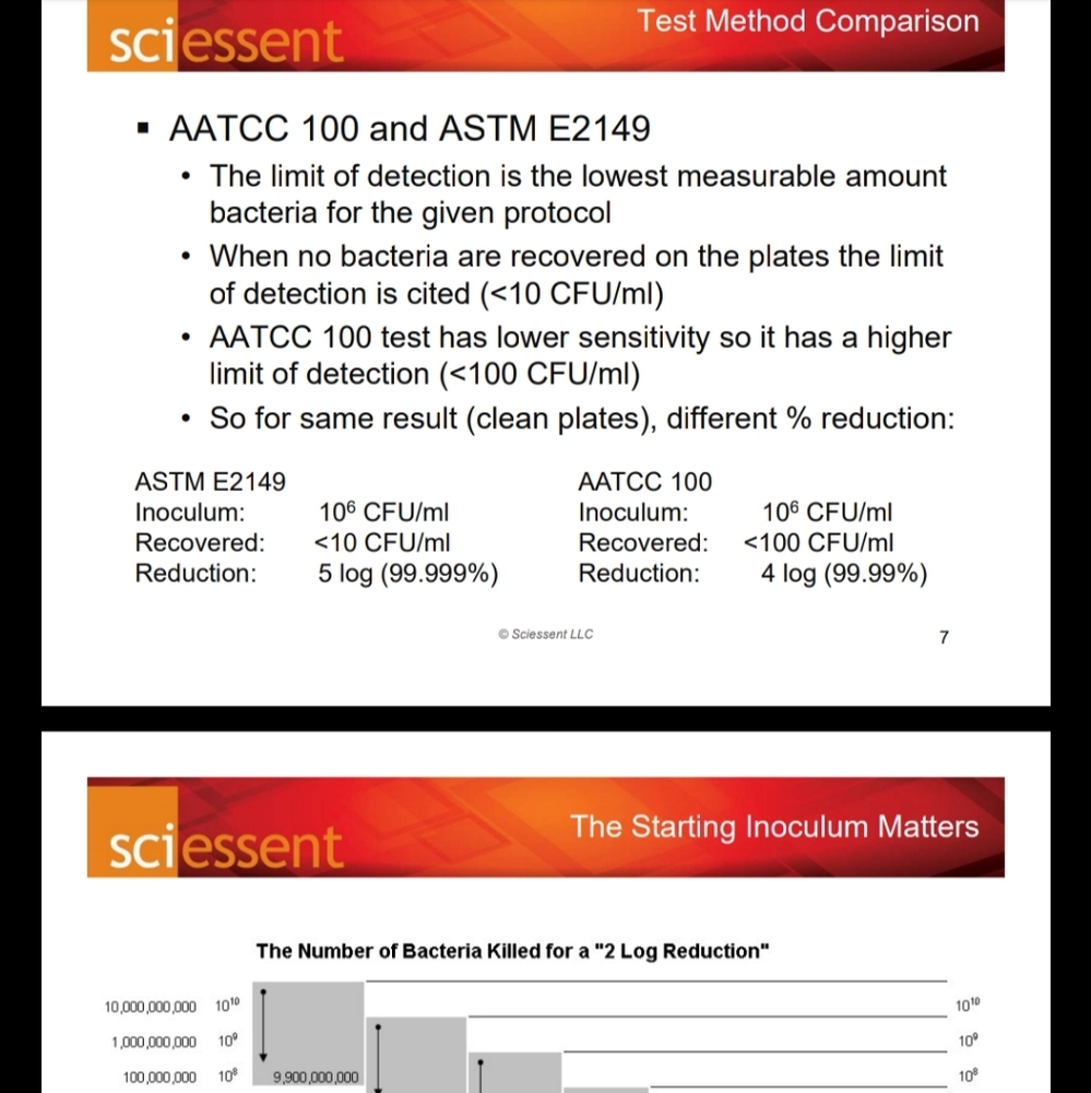 Masks - Picture 5 of 12